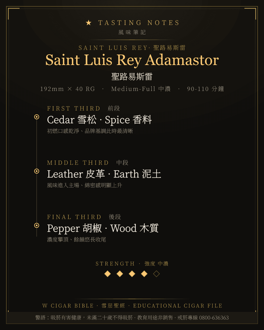 Saint Luis Rey Adamastor 風味筆記 · 聖路易斯雷