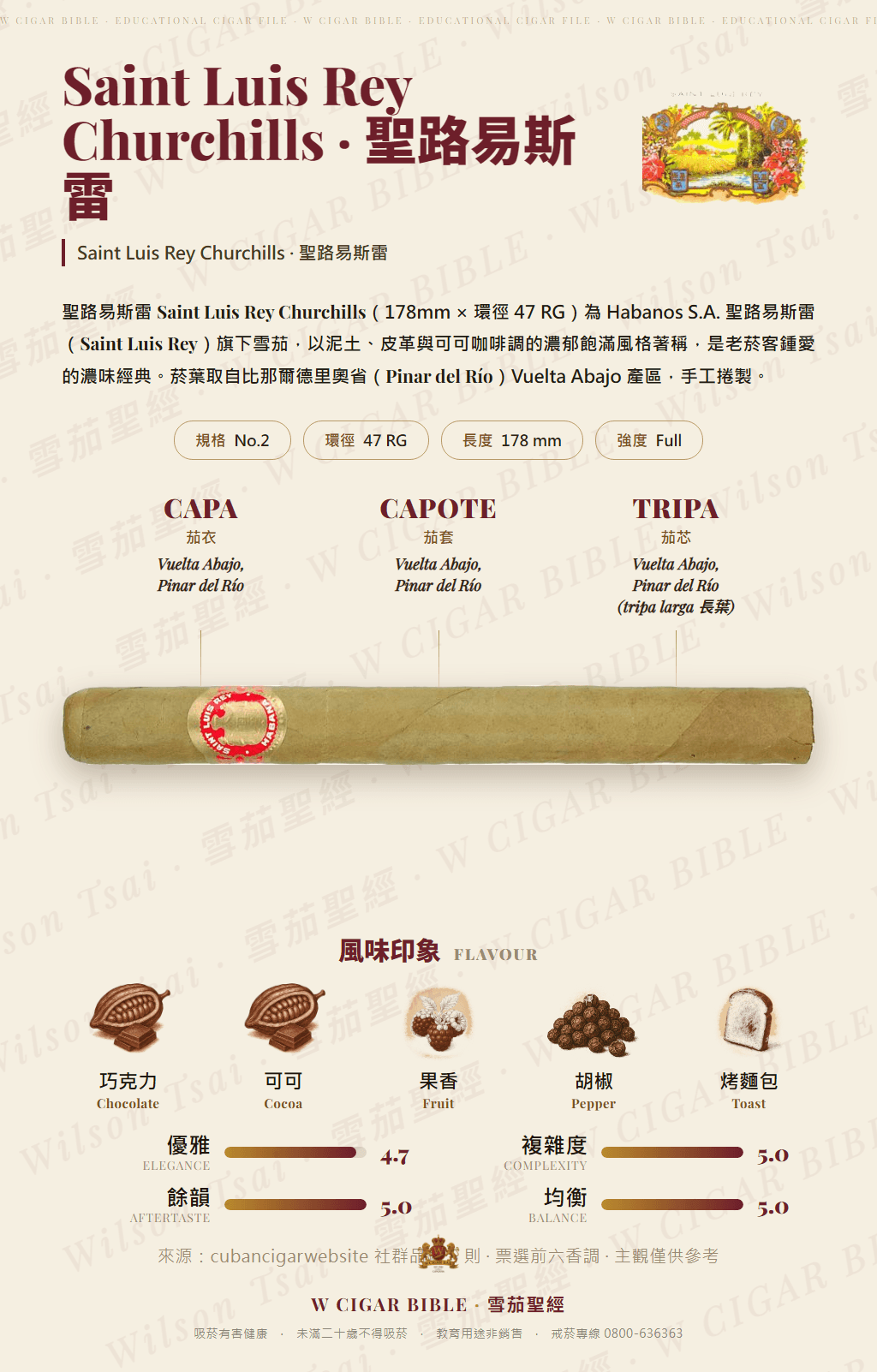 Saint Luis Rey Churchills · 聖路易斯雷