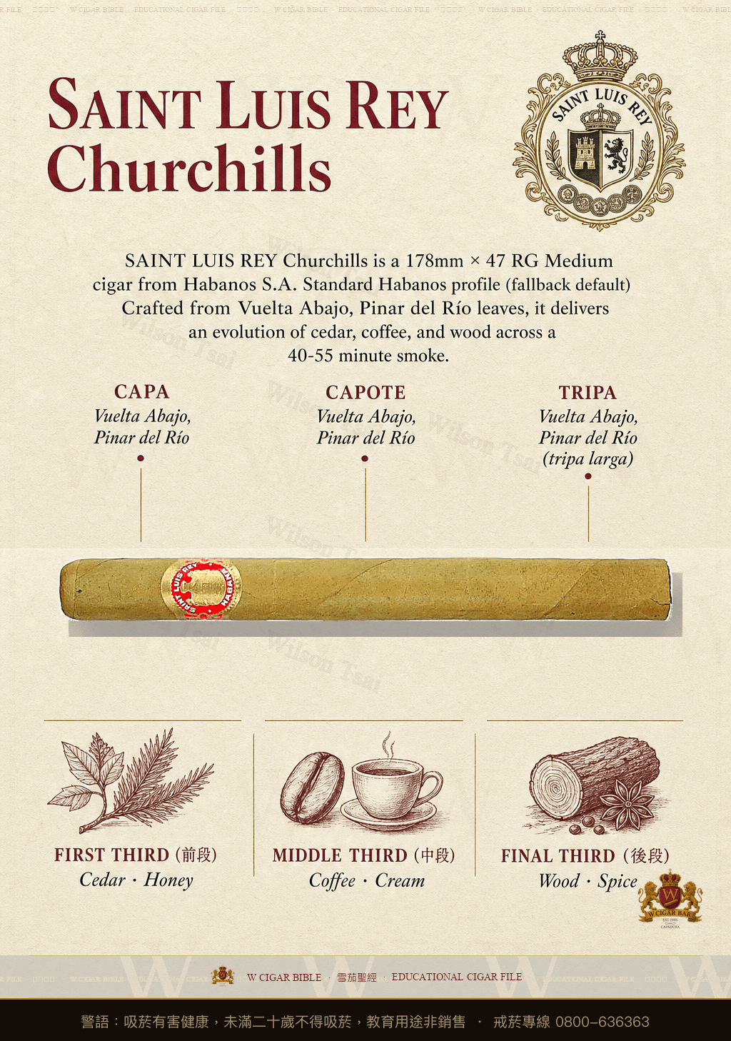 Saint Luis Rey Churchills · 聖路易斯雷