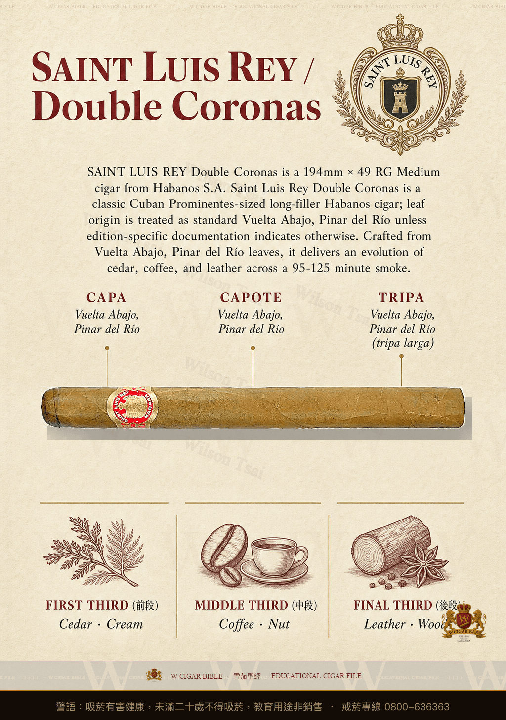 Saint Luis Rey Double Coronas · 聖路易斯雷