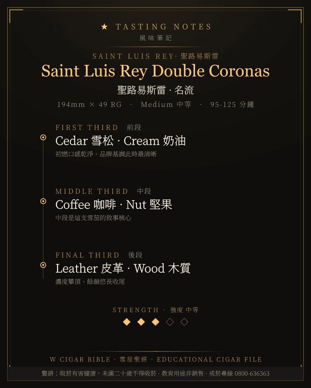 Saint Luis Rey Double Coronas 風味筆記 · 聖路易斯雷