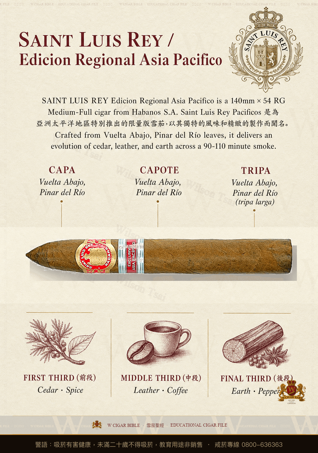 Saint Luis Rey Pacificos · ER 2010 Asia Pacífico · 聖路易斯雷