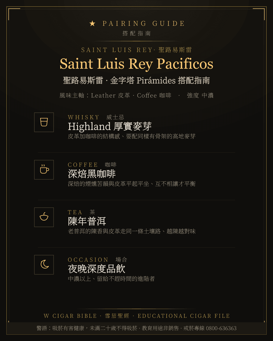 Saint Luis Rey Pacificos 搭配指南 · 聖路易斯雷