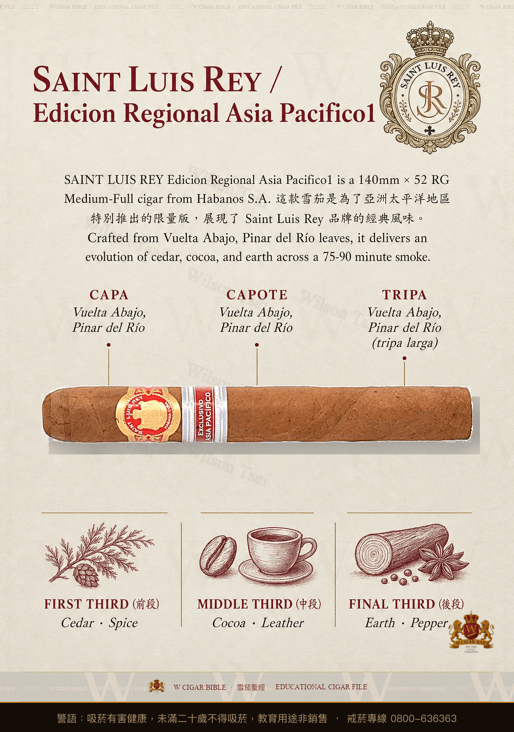 Saint Luis Rey Pacificos · ER Asia Pacífico · 聖路易斯雷