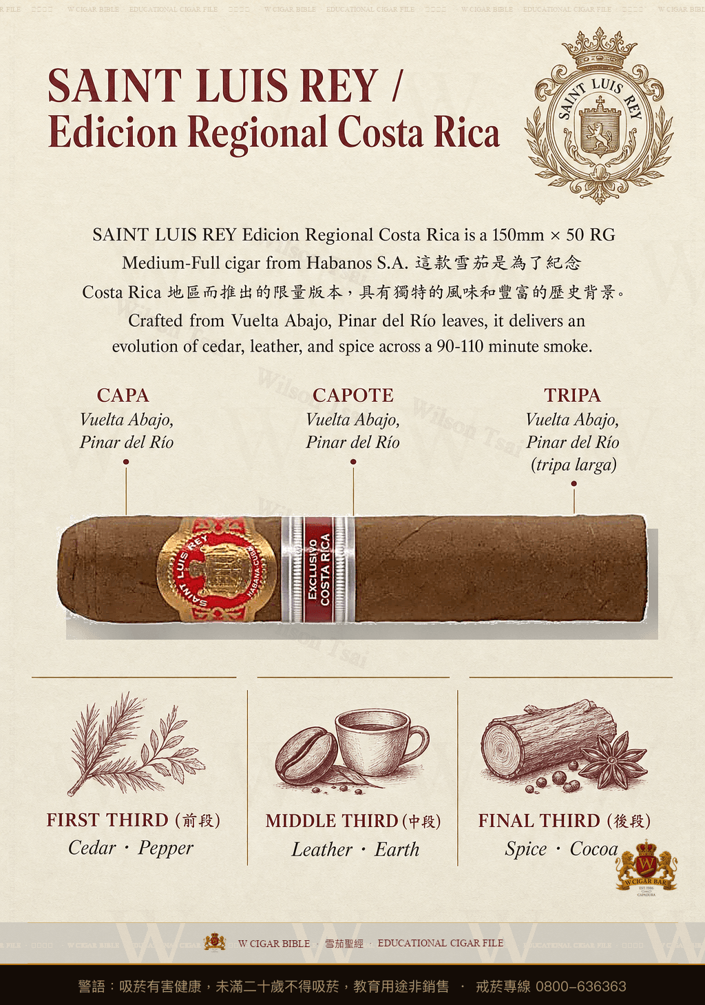 Saint Luis Rey Herfing · ER Costa Rica · 聖路易斯雷