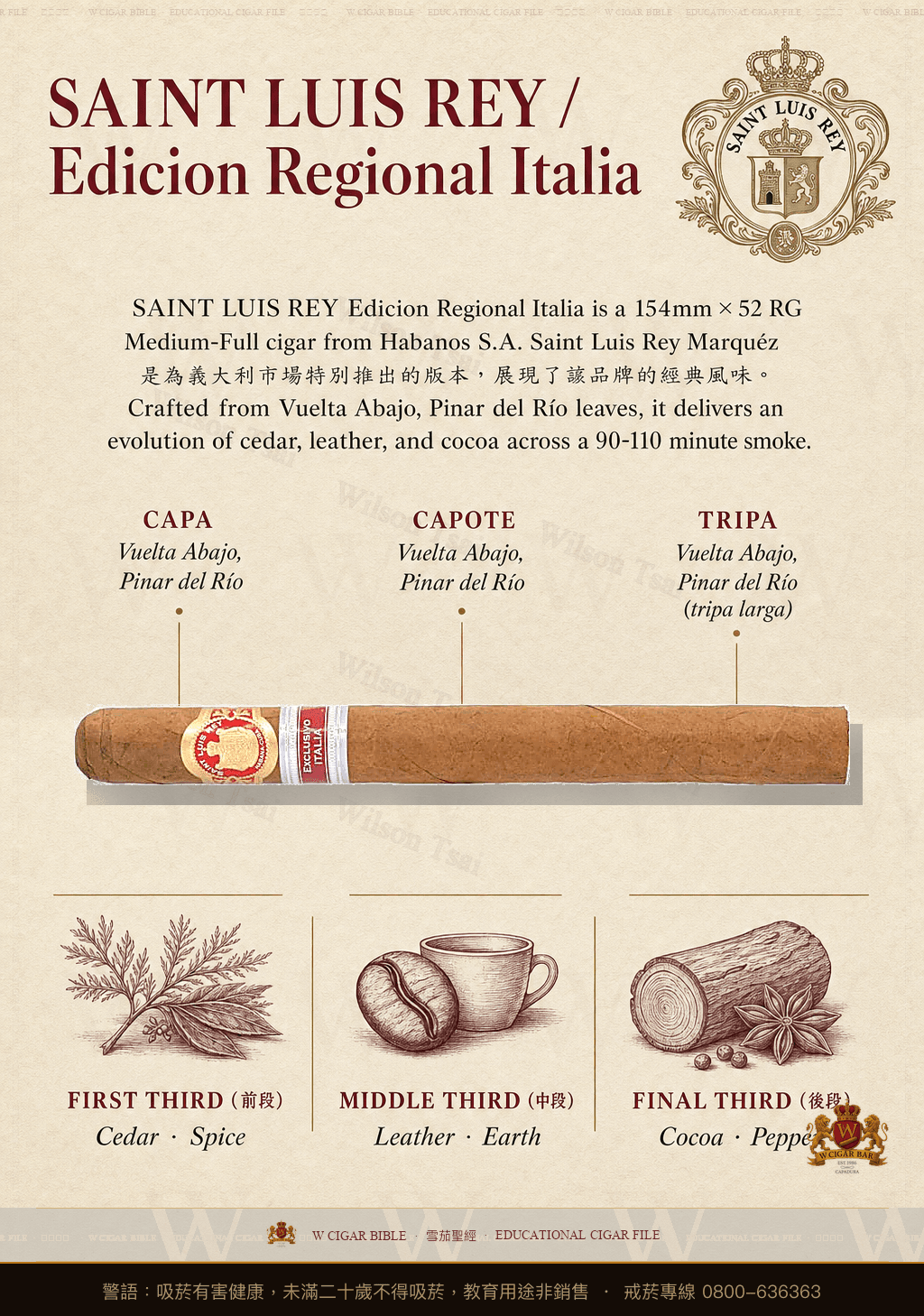 Saint Luis Rey Marquéz · ER 2017 Italia · 聖路易斯雷