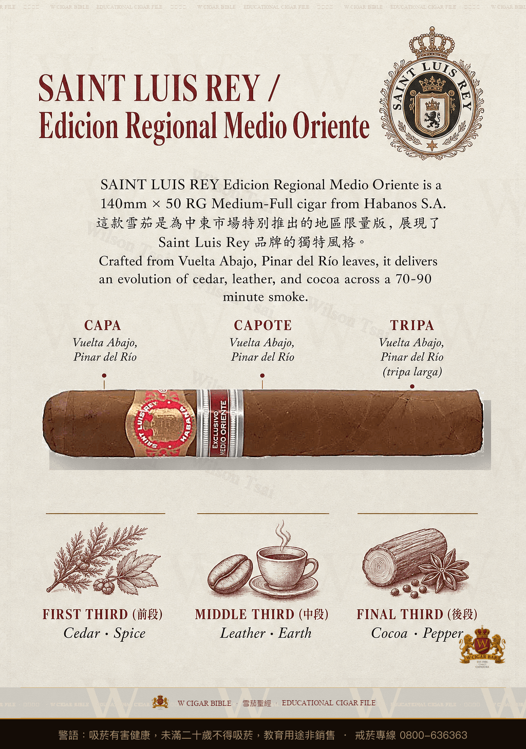 Saint Luis Rey Herfing · ER Medio Oriente · 聖路易斯雷