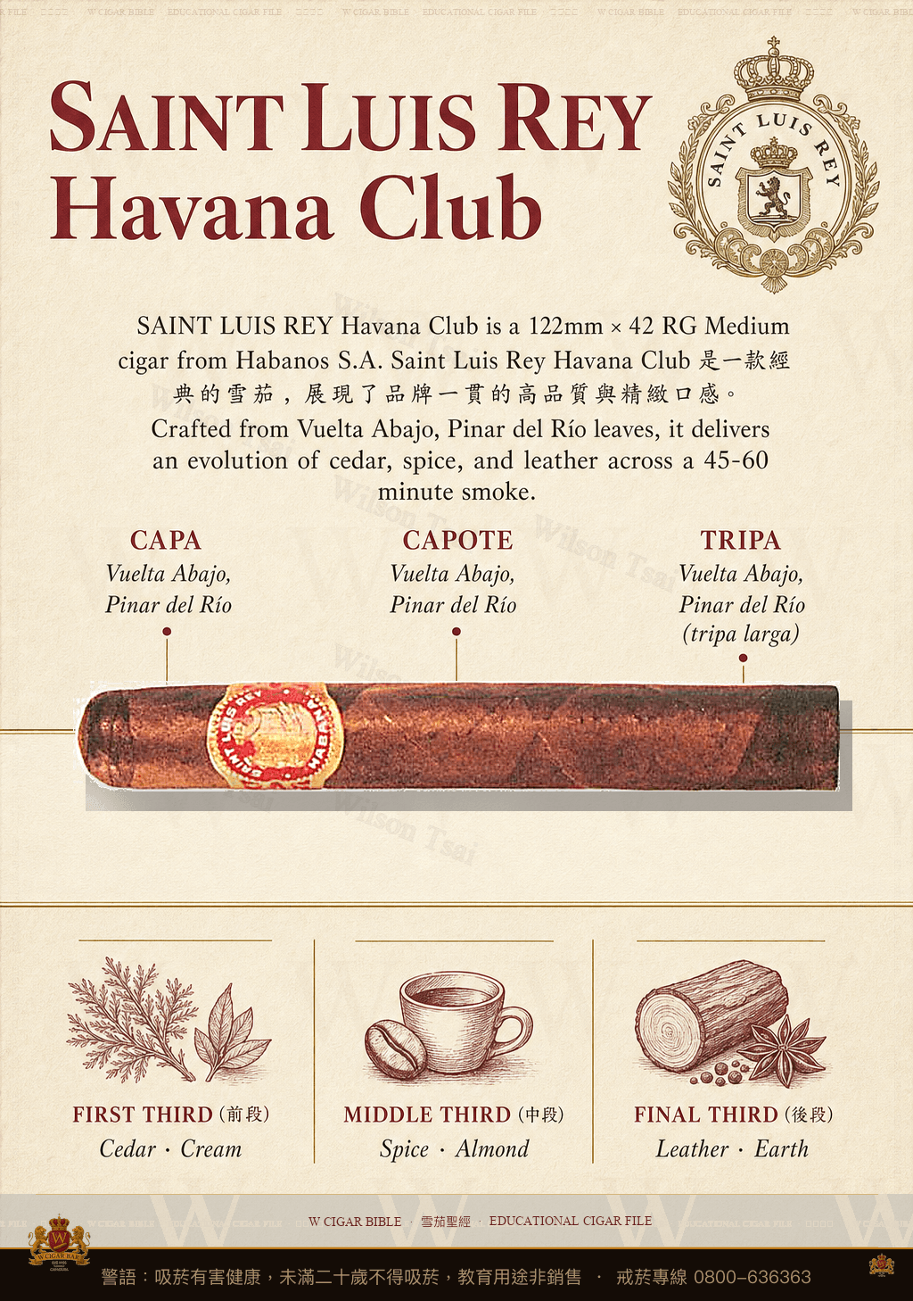 Saint Luis Rey Havana Club · 聖路易斯雷