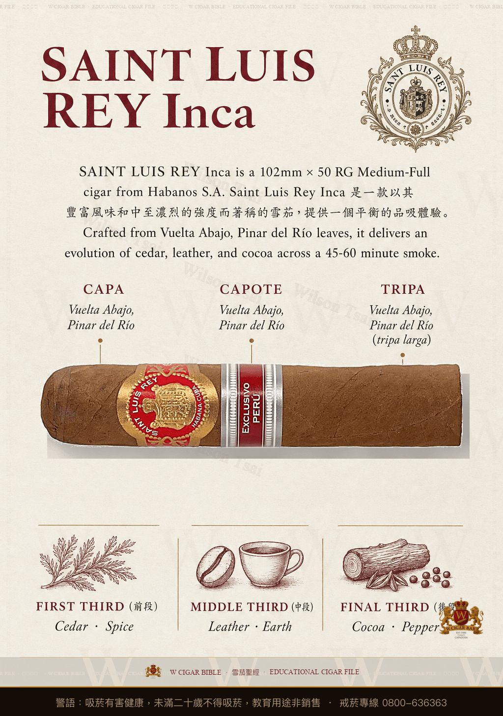 Saint Luis Rey Inca · ER Perú · 聖路易斯雷