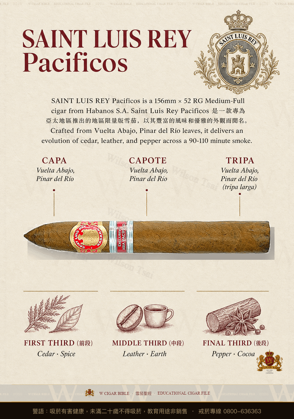 Saint Luis Rey Pacificos · ER 2010 Asia Pacífico · 聖路易斯雷