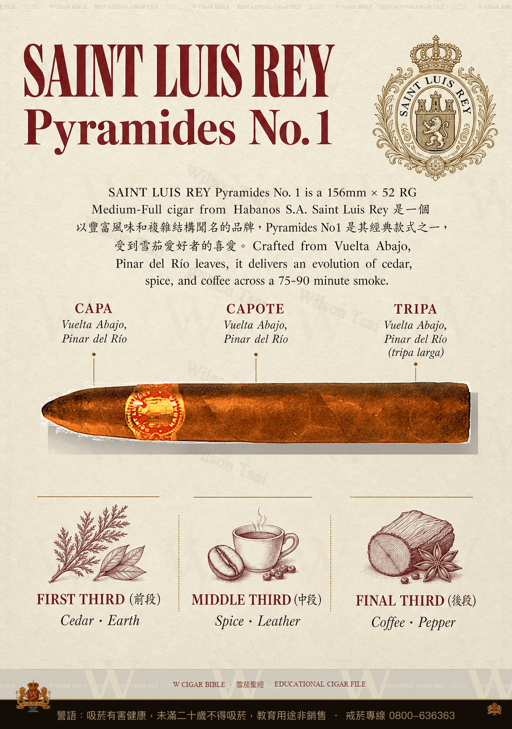 Saint Luis Rey Pyramides No. 1 · 聖路易斯雷