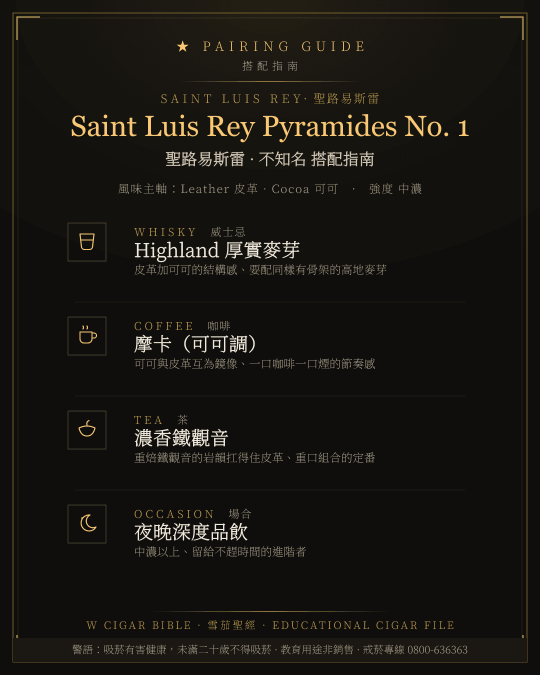 Saint Luis Rey Pyramides No. 1 搭配指南 · 聖路易斯雷