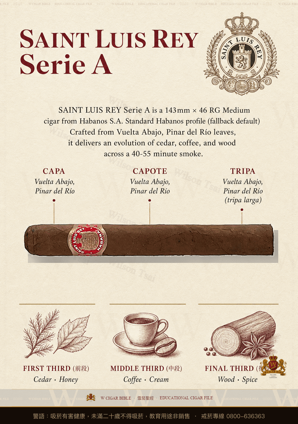 Saint Luis Rey Serie A · 聖路易斯雷