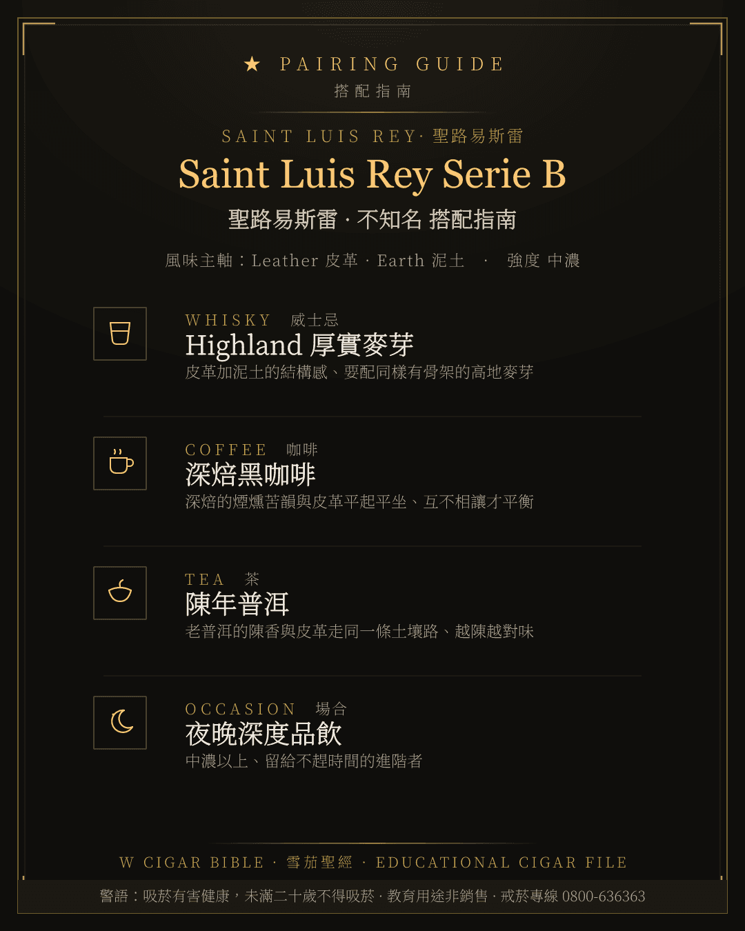 Saint Luis Rey Serie B 搭配指南 · 聖路易斯雷