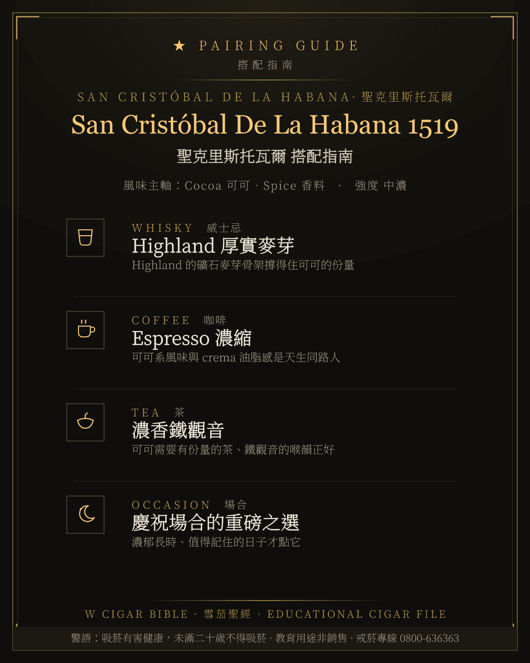 San Cristóbal De La Habana 1519 搭配指南 · 聖克里斯托瓦爾