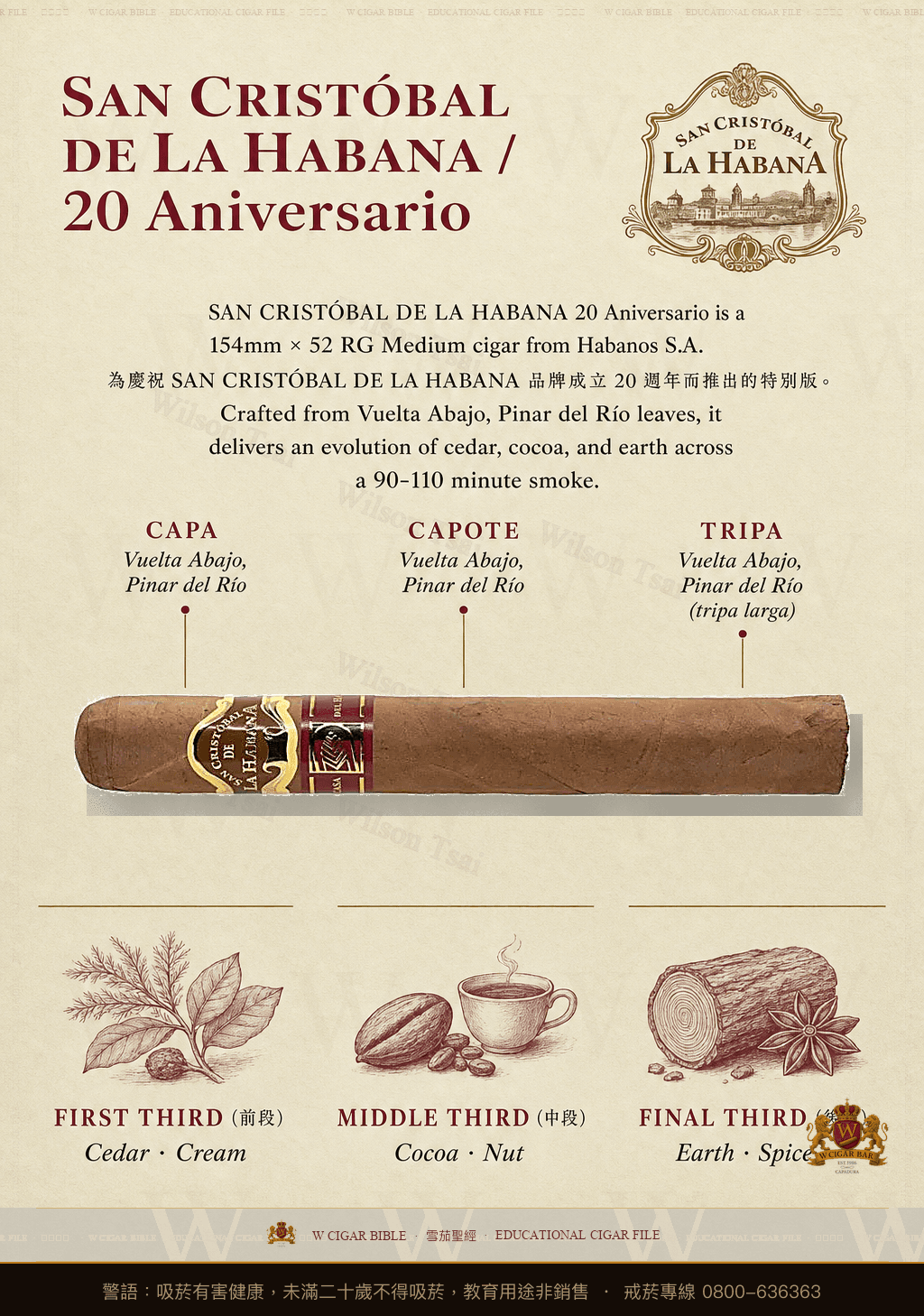 San Cristóbal De La Habana 20 Aniversario · AH 2019 · 聖克里斯托瓦爾