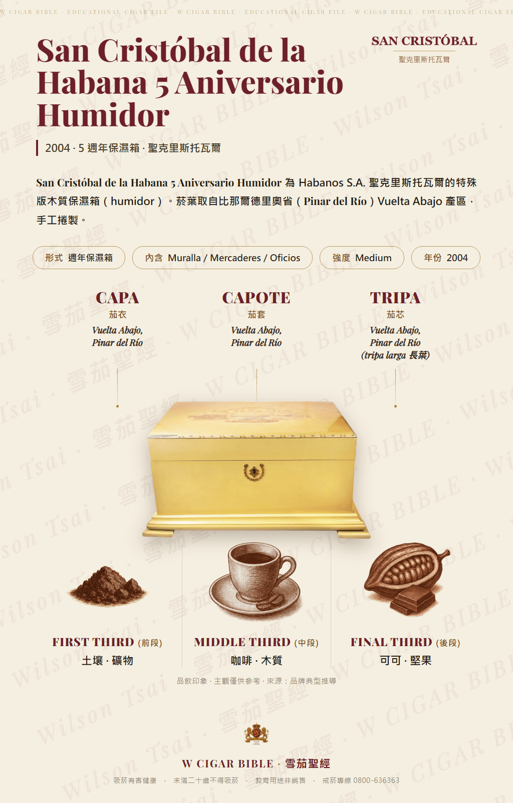 San Cristóbal de la Habana 5 Aniversario Humidor · 聖克里斯托瓦爾