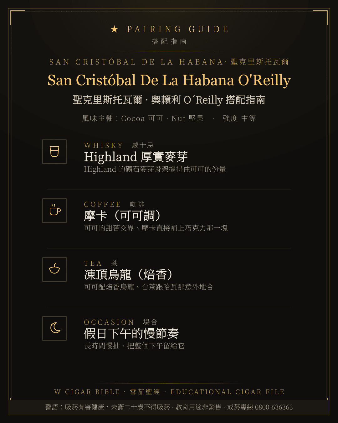 San Cristóbal De La Habana O'Reilly 搭配指南 · 聖克里斯托瓦爾