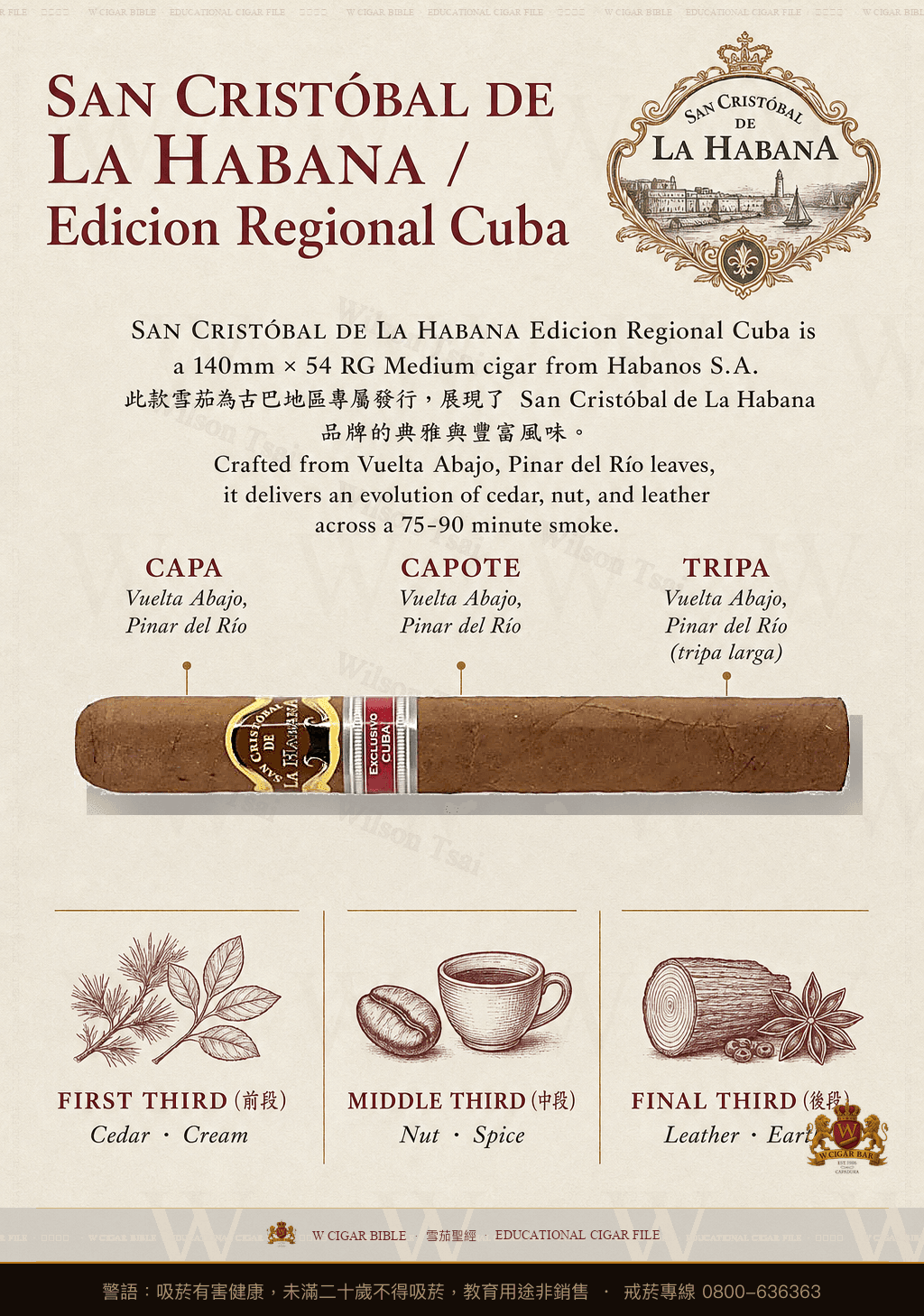 San Cristóbal De La Habana Prado · ER 2019 Cuba · 聖克里斯托瓦爾
