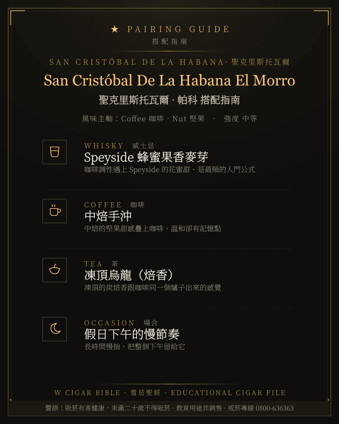 San Cristóbal De La Habana El Morro 搭配指南 · 聖克里斯托瓦爾