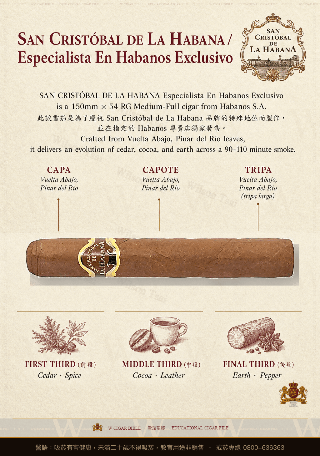 San Cristóbal De La Habana Especialista En Habanos Exclusivo · LCDH · 聖克里斯托瓦爾