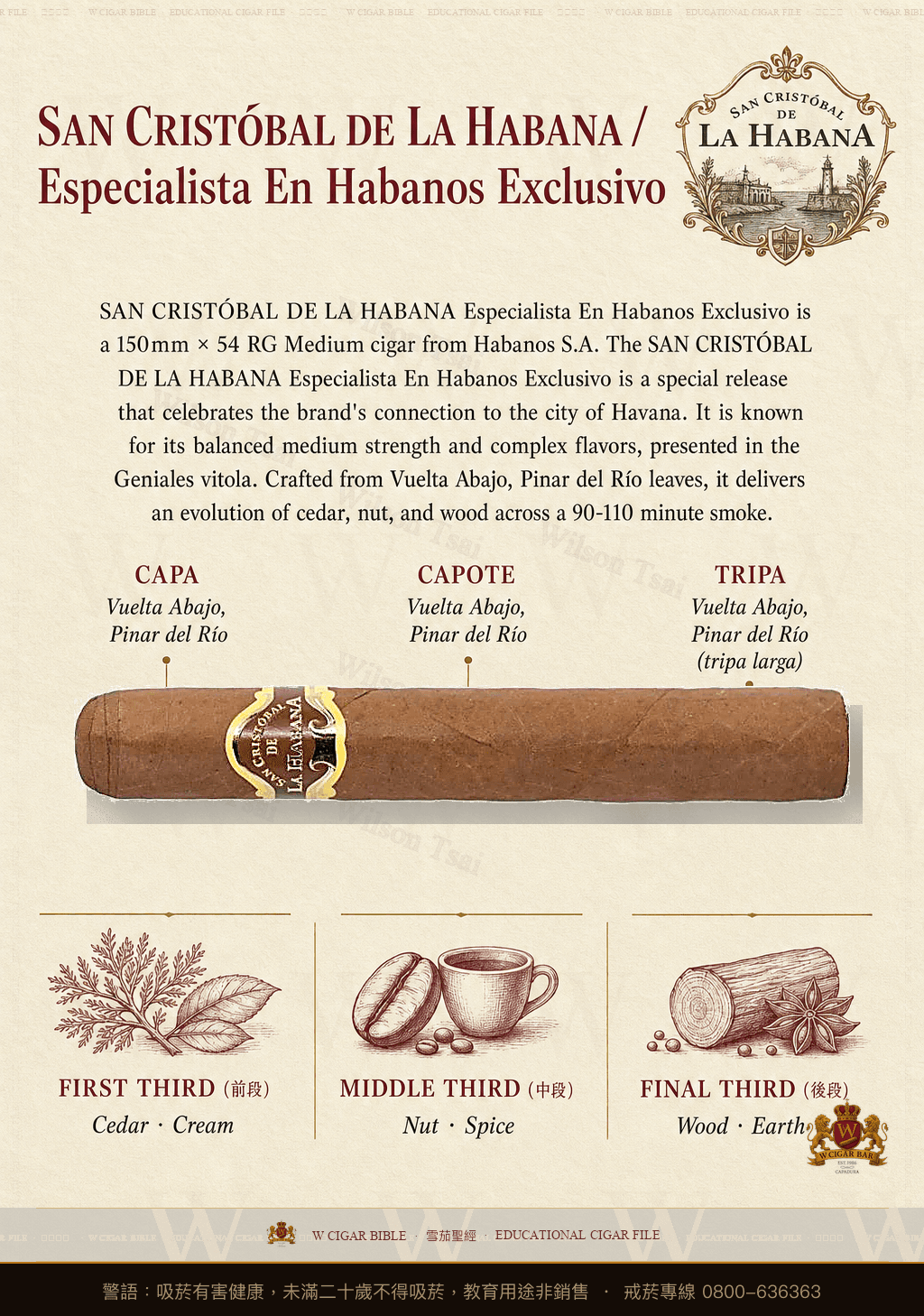 San Cristóbal De La Habana Especialista En Habanos Exclusivo · 聖克里斯托瓦爾