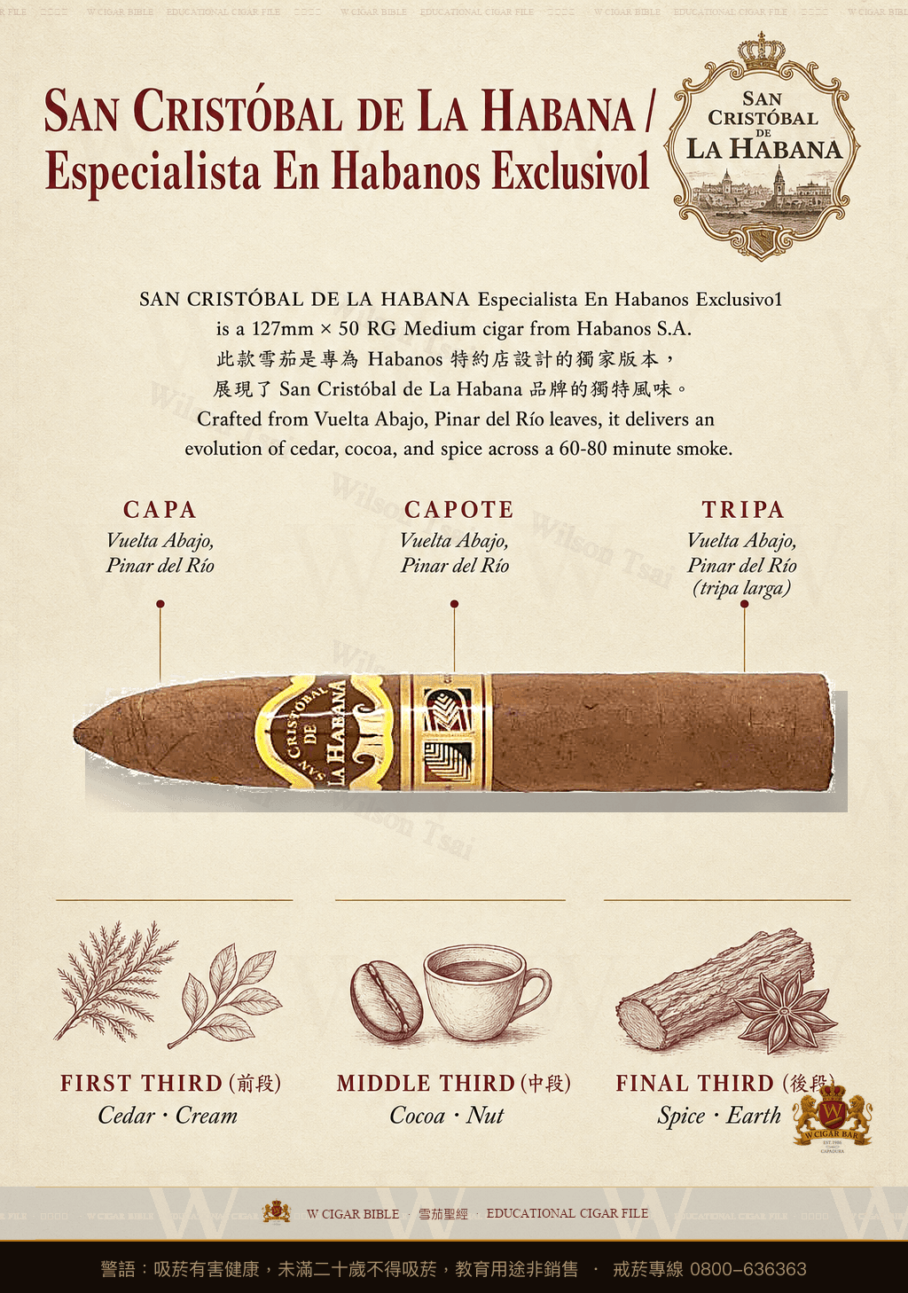 San Cristóbal De La Habana Especialista En Habanos Exclusivo · LCDH · 聖克里斯托瓦爾