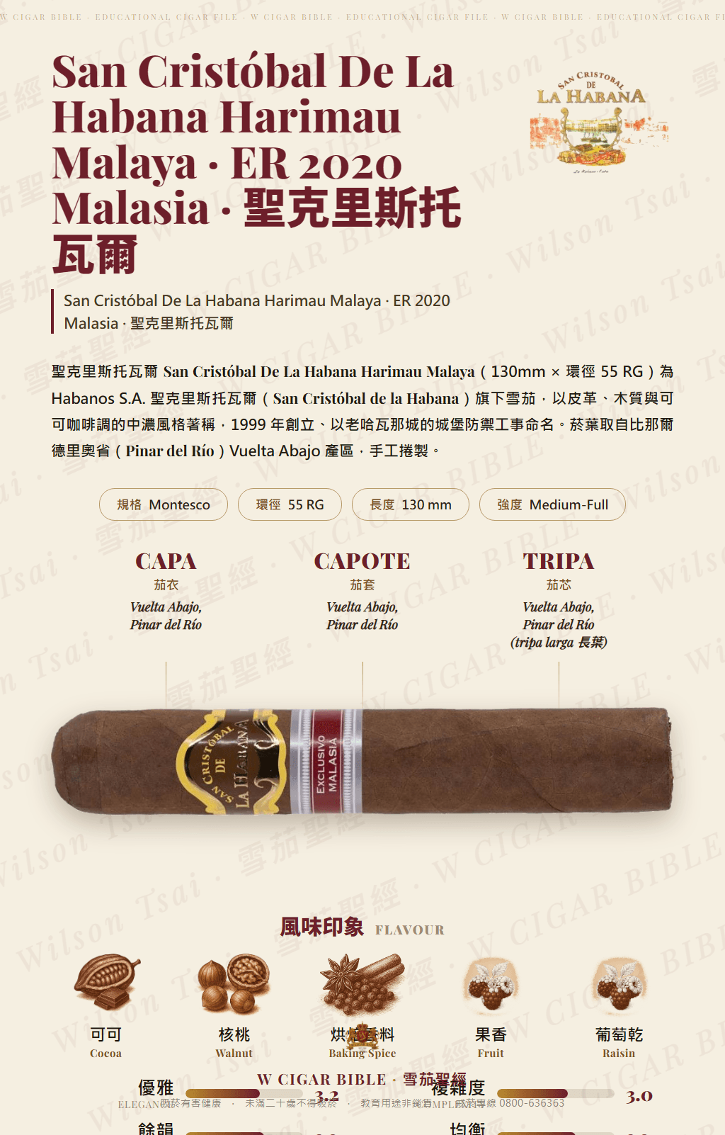 San Cristóbal De La Habana Harimau Malaya · ER 2020 Malasia · 聖克里斯托瓦爾