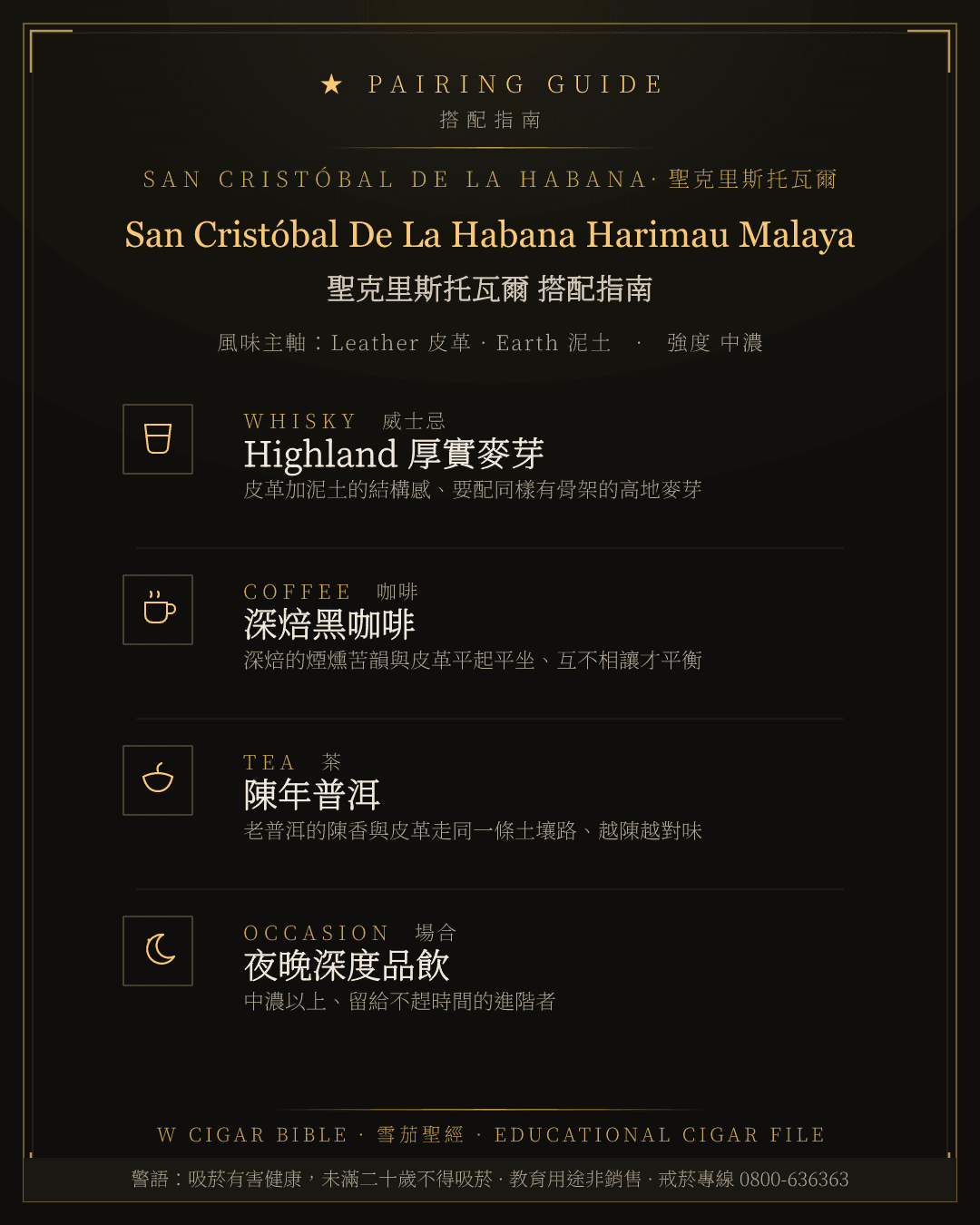 San Cristóbal De La Habana Harimau Malaya 搭配指南 · 聖克里斯托瓦爾