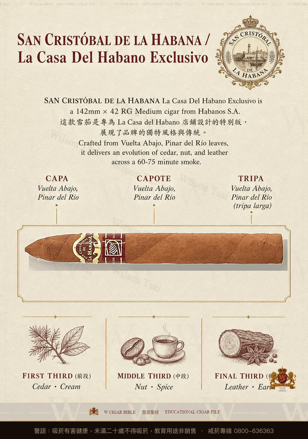 San Cristóbal De La Habana La Casa Del Habano Exclusivo · LCDH · 聖克里斯托瓦爾