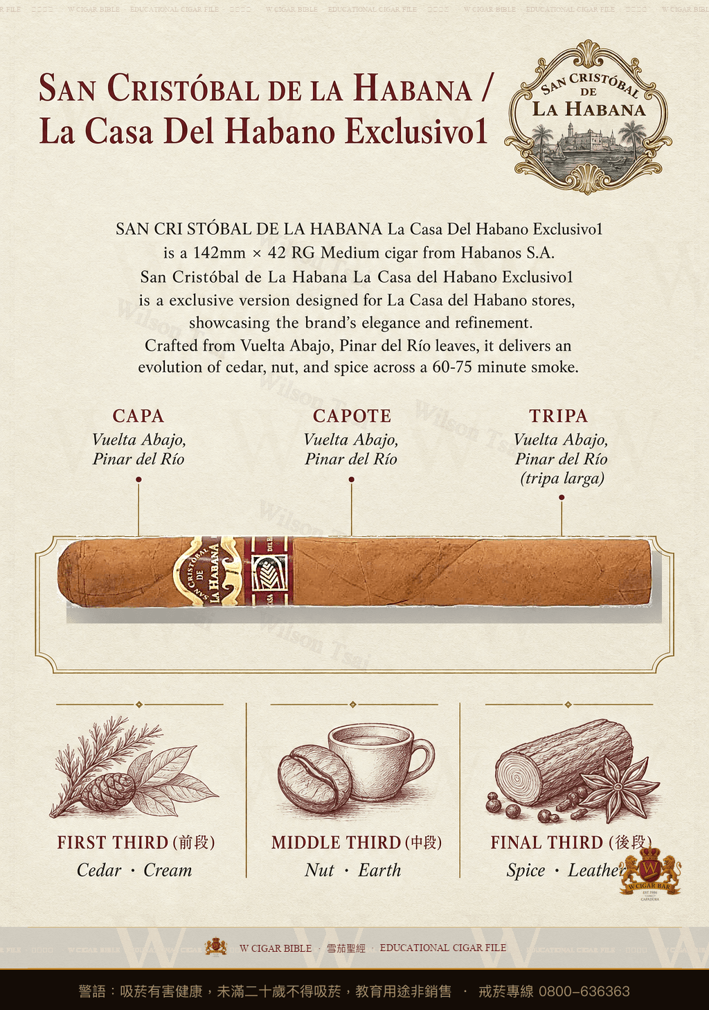 San Cristóbal De La Habana La Casa Del Habano Exclusivo · LCDH · 聖克里斯托瓦爾
