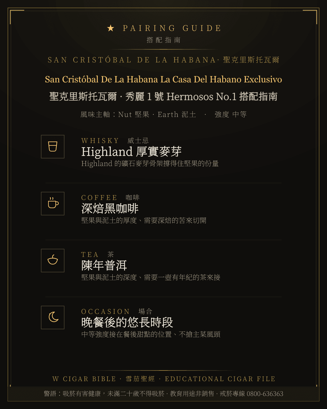 San Cristóbal De La Habana La Casa Del Habano Exclusivo 搭配指南 · 聖克里斯托瓦爾