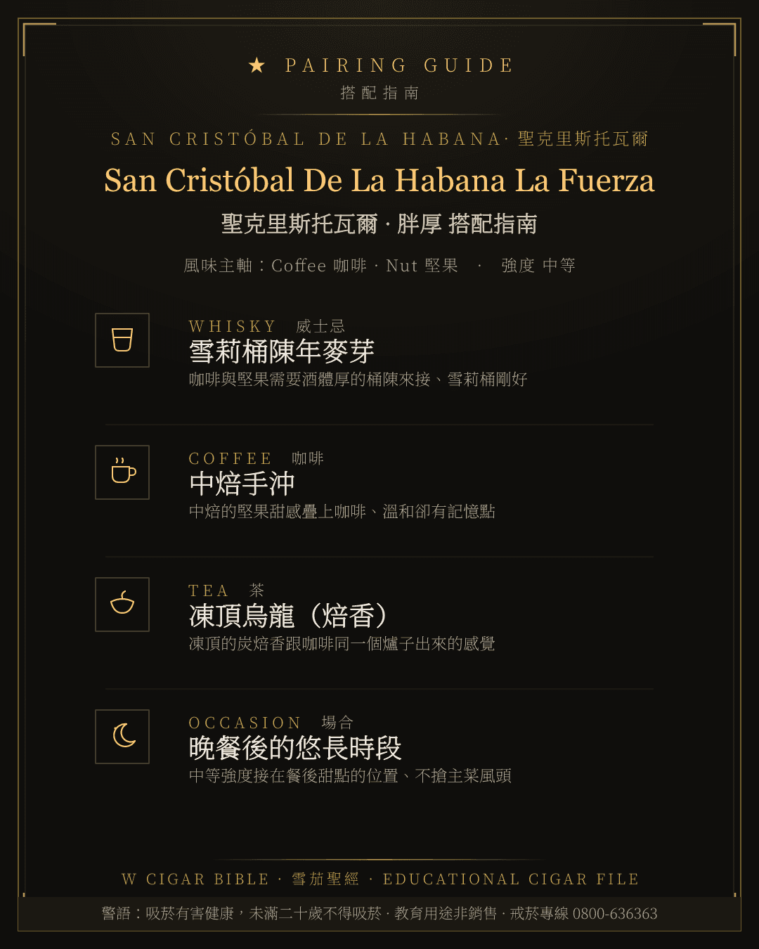 San Cristóbal De La Habana La Fuerza 搭配指南 · 聖克里斯托瓦爾