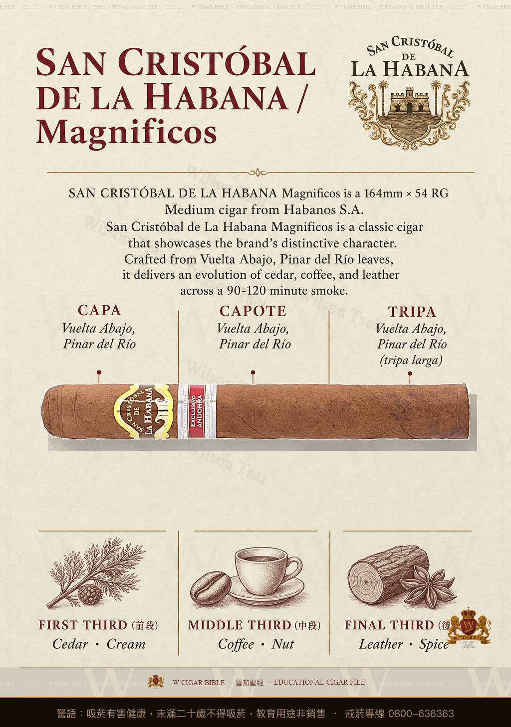 San Cristóbal De La Habana Magnificos · 聖克里斯托瓦爾