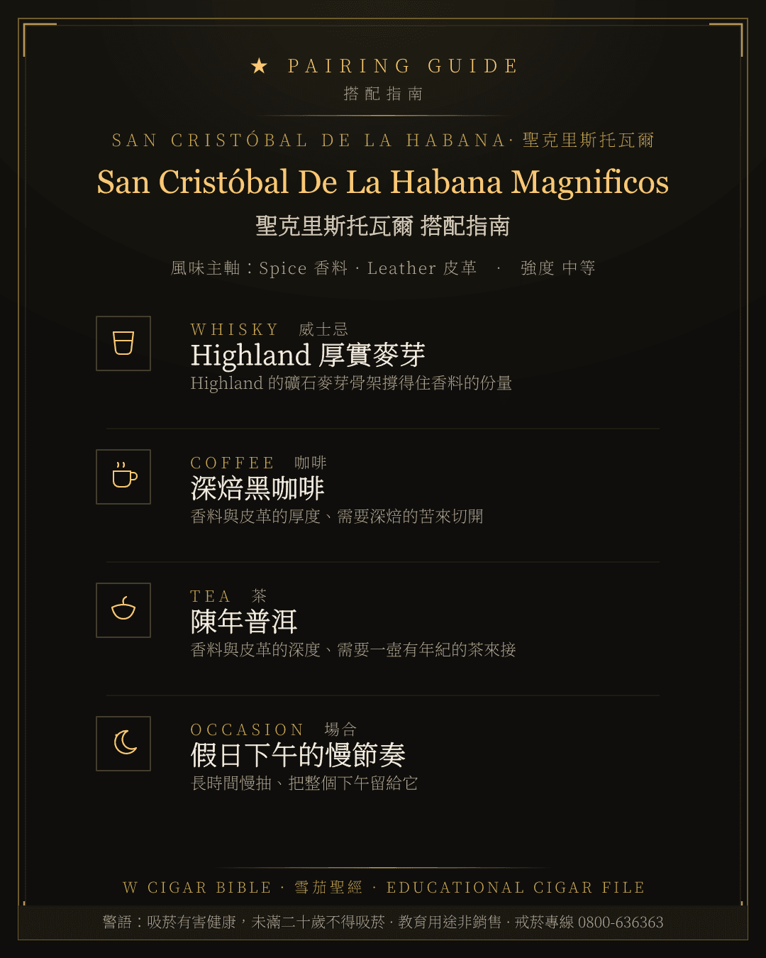 San Cristóbal De La Habana Magnificos 搭配指南 · 聖克里斯托瓦爾