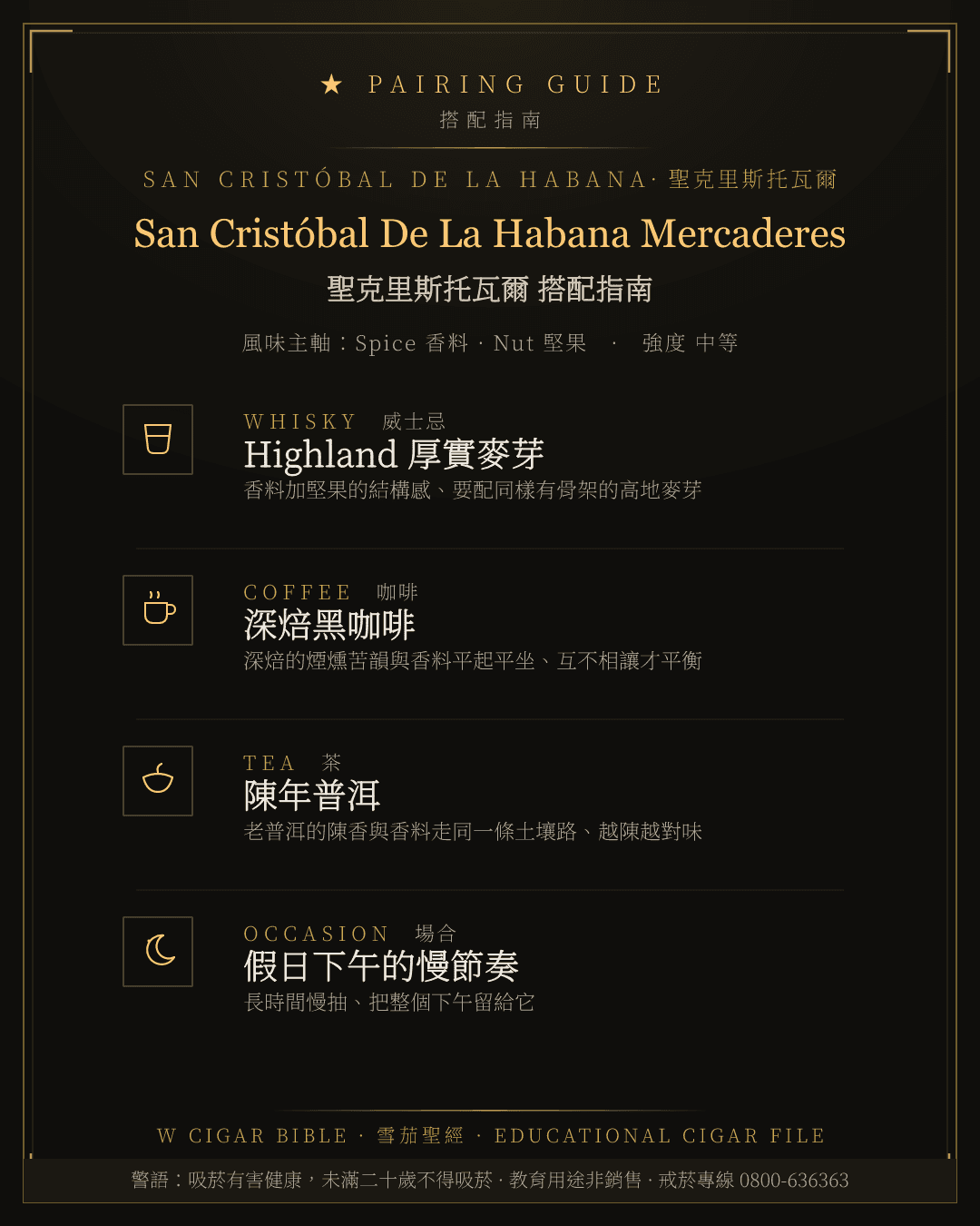 San Cristóbal De La Habana Mercaderes 搭配指南 · 聖克里斯托瓦爾