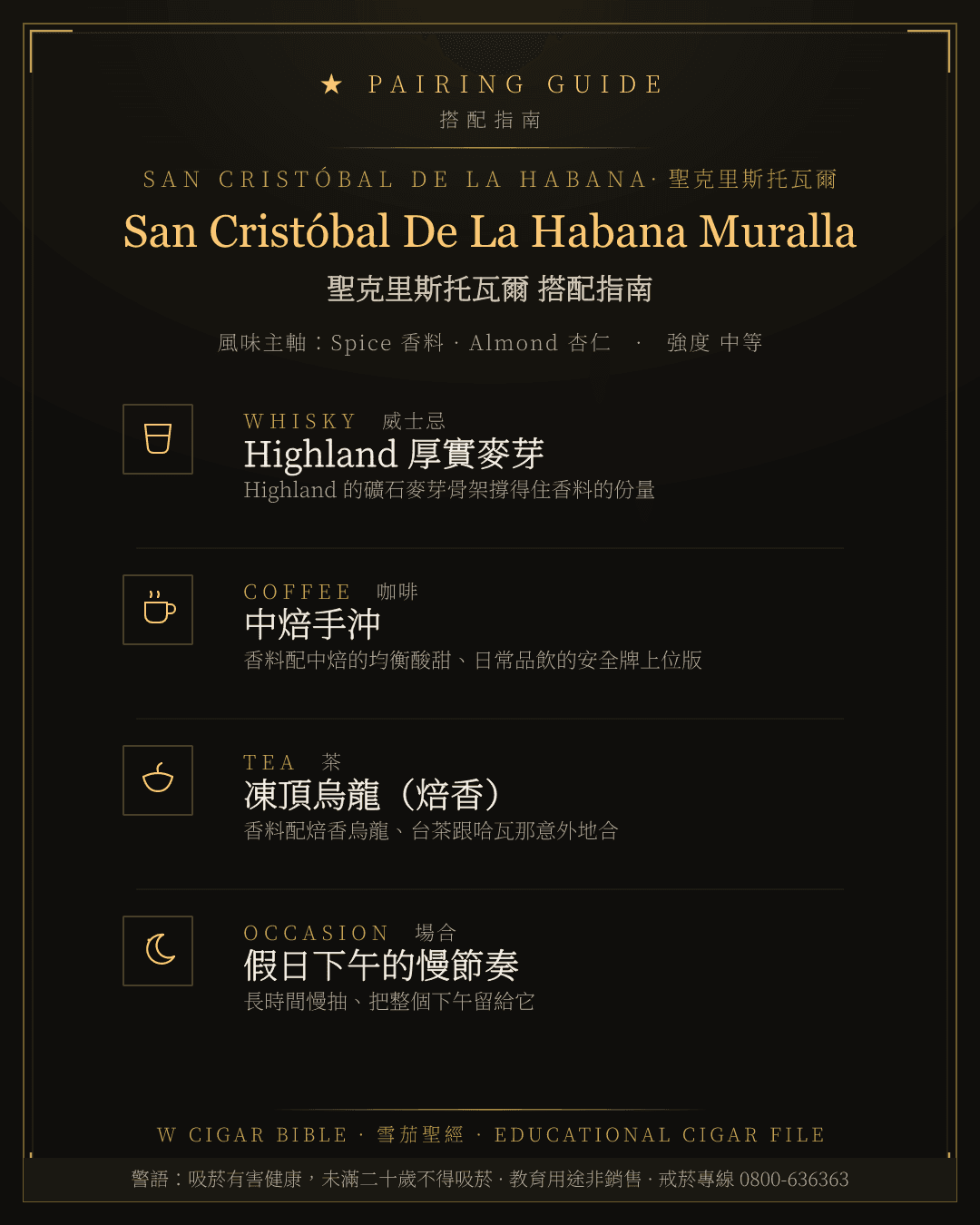 San Cristóbal De La Habana Muralla 搭配指南 · 聖克里斯托瓦爾