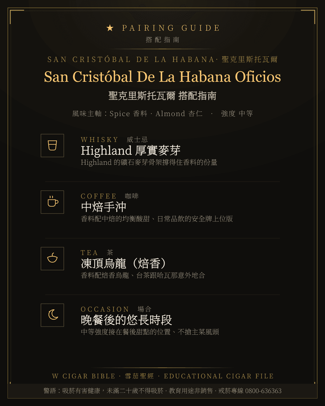San Cristóbal De La Habana Oficios 搭配指南 · 聖克里斯托瓦爾