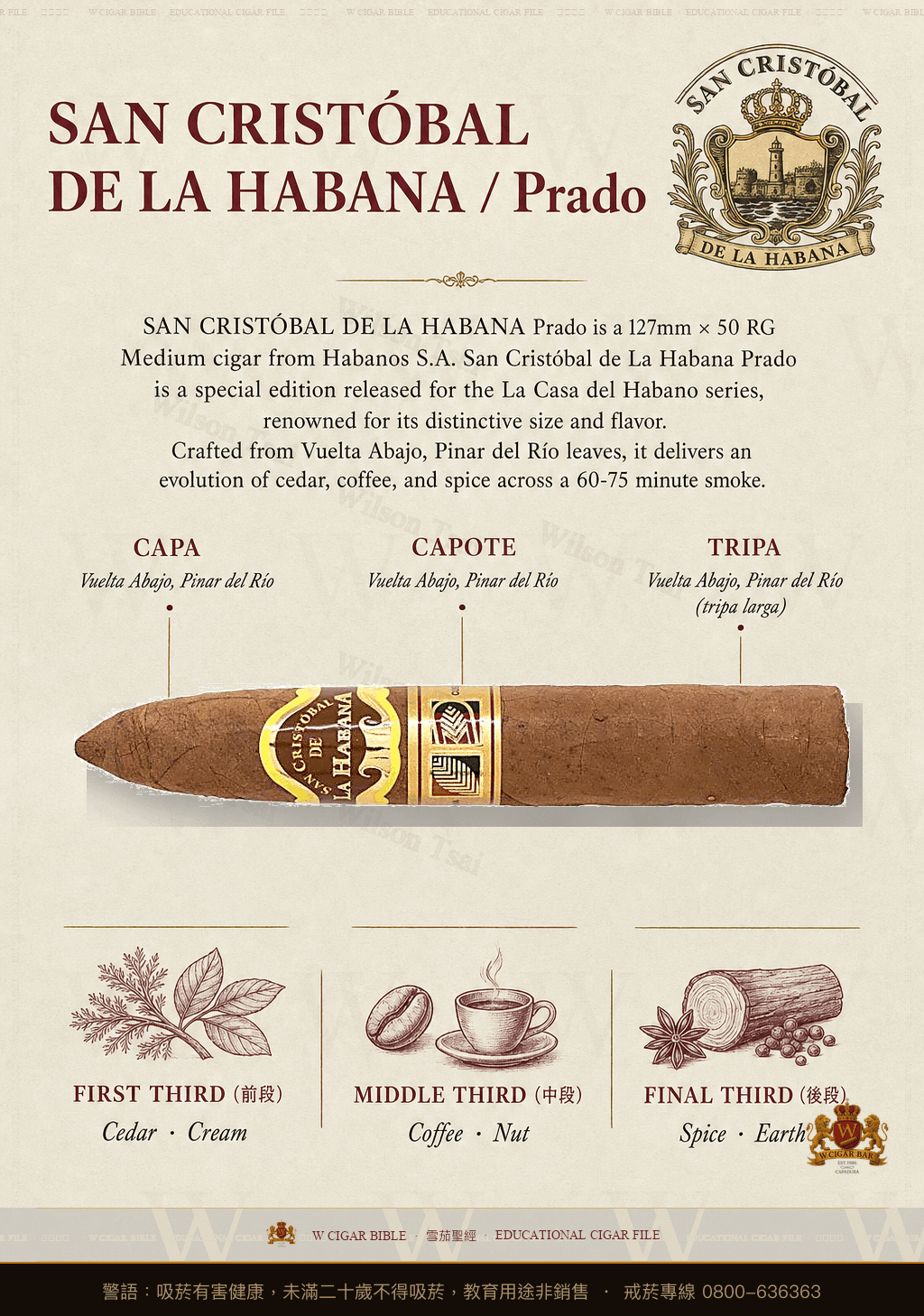 San Cristóbal De La Habana Prado · LCDH 2018 · 聖克里斯托瓦爾