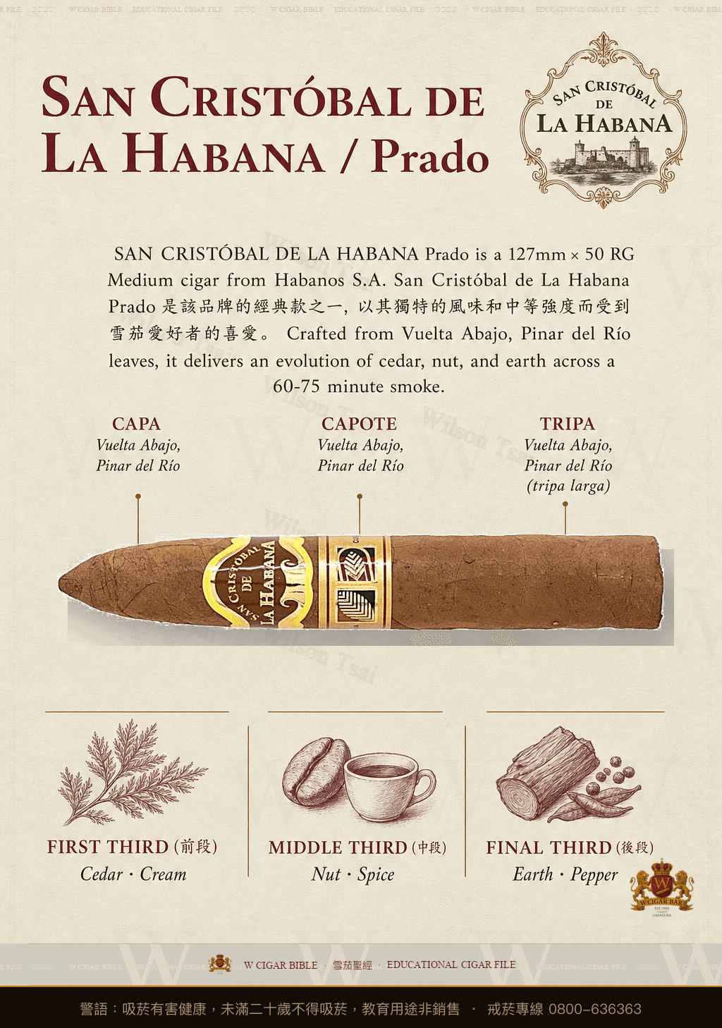San Cristóbal De La Habana Prado · 聖克里斯托瓦爾