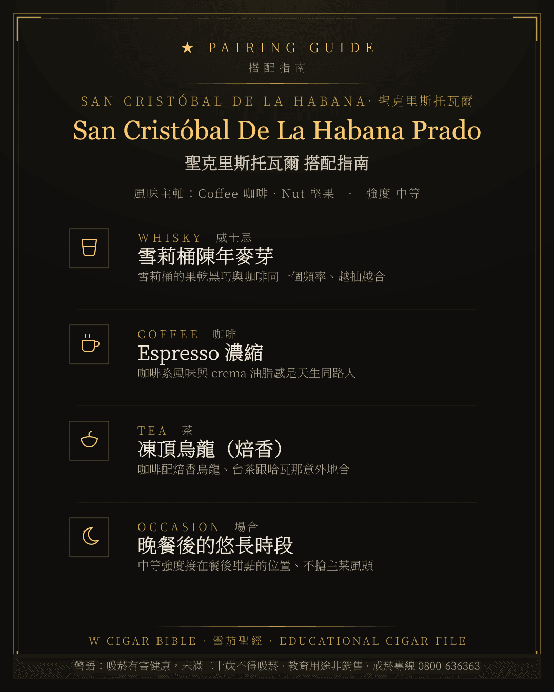 San Cristóbal De La Habana Prado 搭配指南 · 聖克里斯托瓦爾