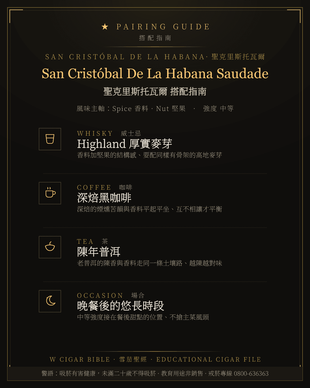 San Cristóbal De La Habana Saudade 搭配指南 · 聖克里斯托瓦爾
