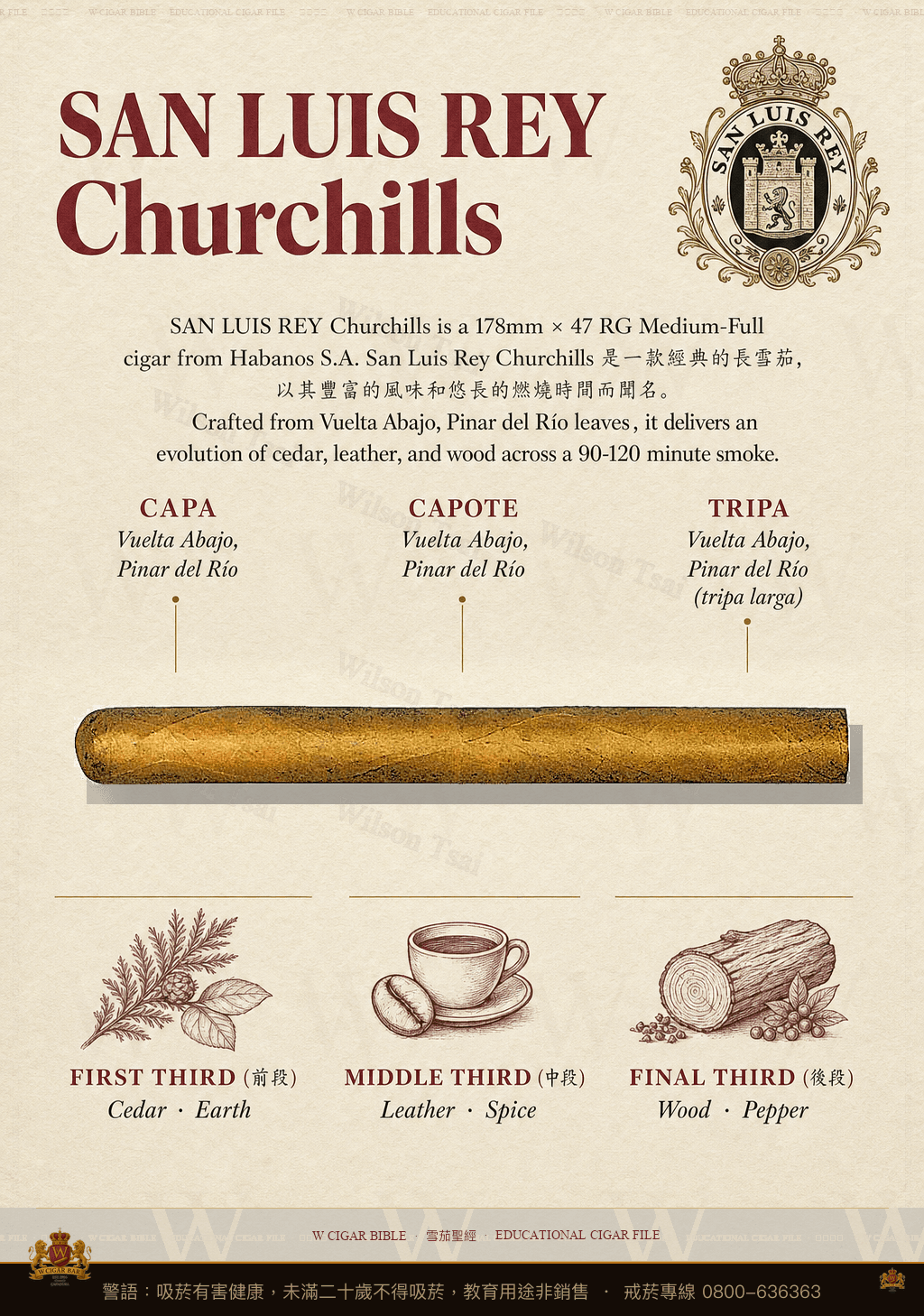 San Luis Rey Churchills · 聖路易斯雷伊