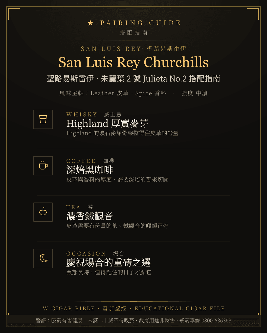 San Luis Rey Churchills 搭配指南 · 聖路易斯雷伊