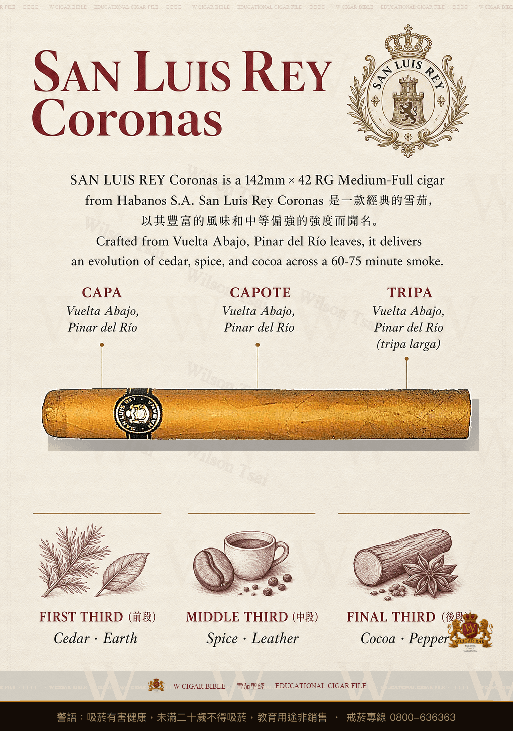 San Luis Rey Coronas · 聖路易斯雷伊