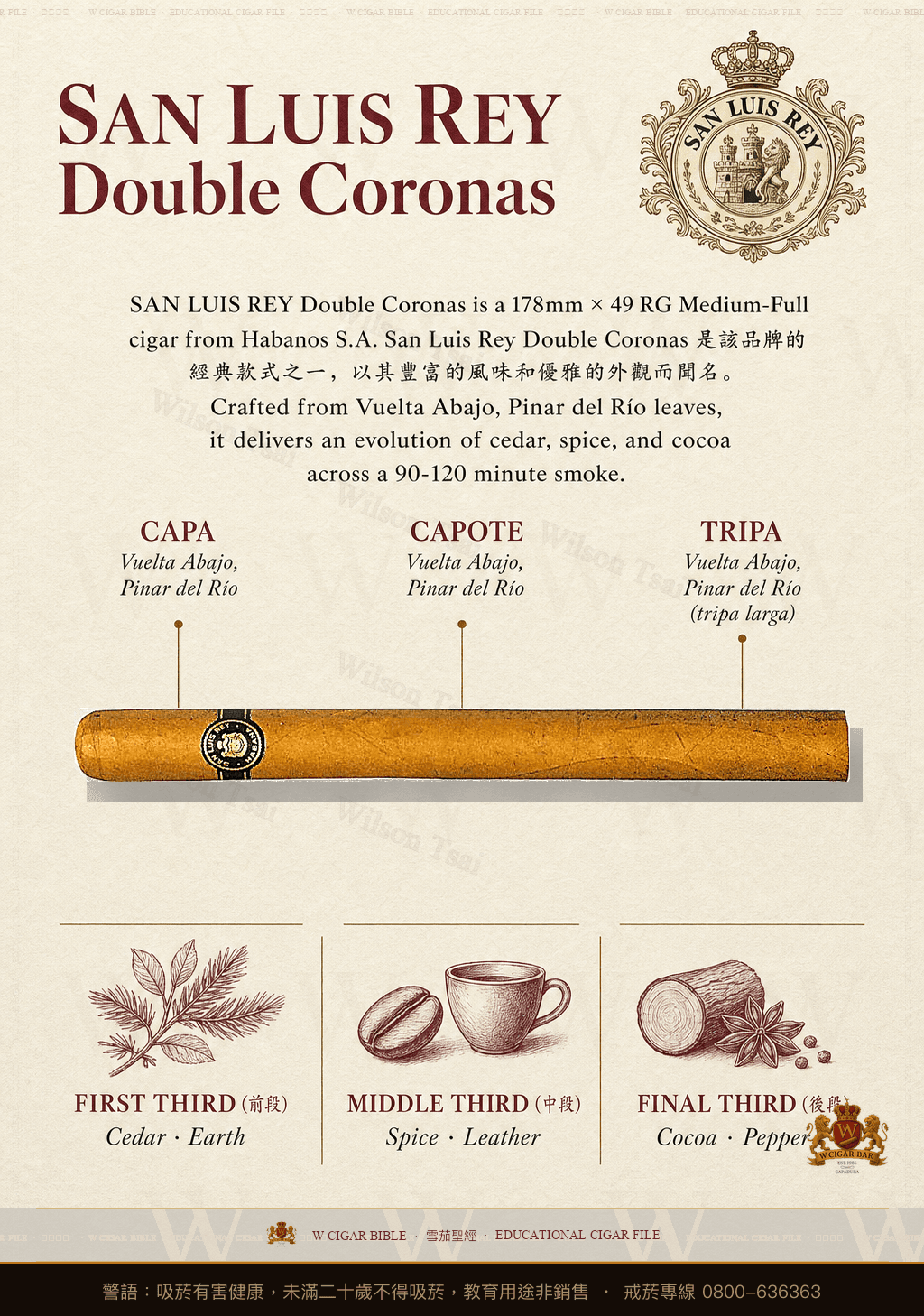 San Luis Rey Double Coronas · 聖路易斯雷伊