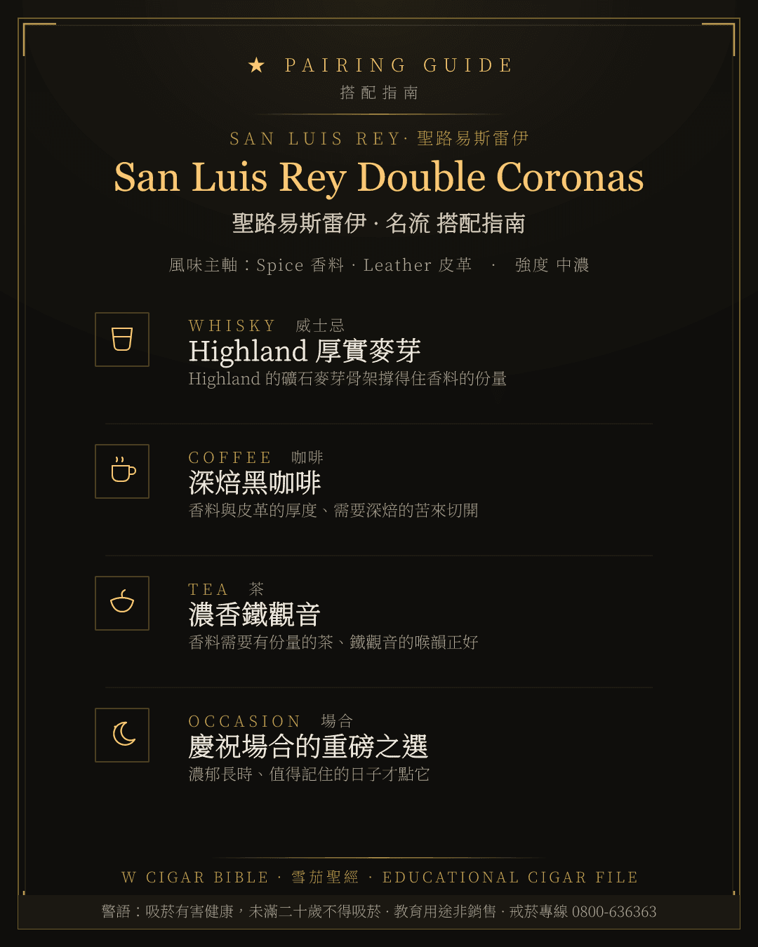 San Luis Rey Double Coronas 搭配指南 · 聖路易斯雷伊