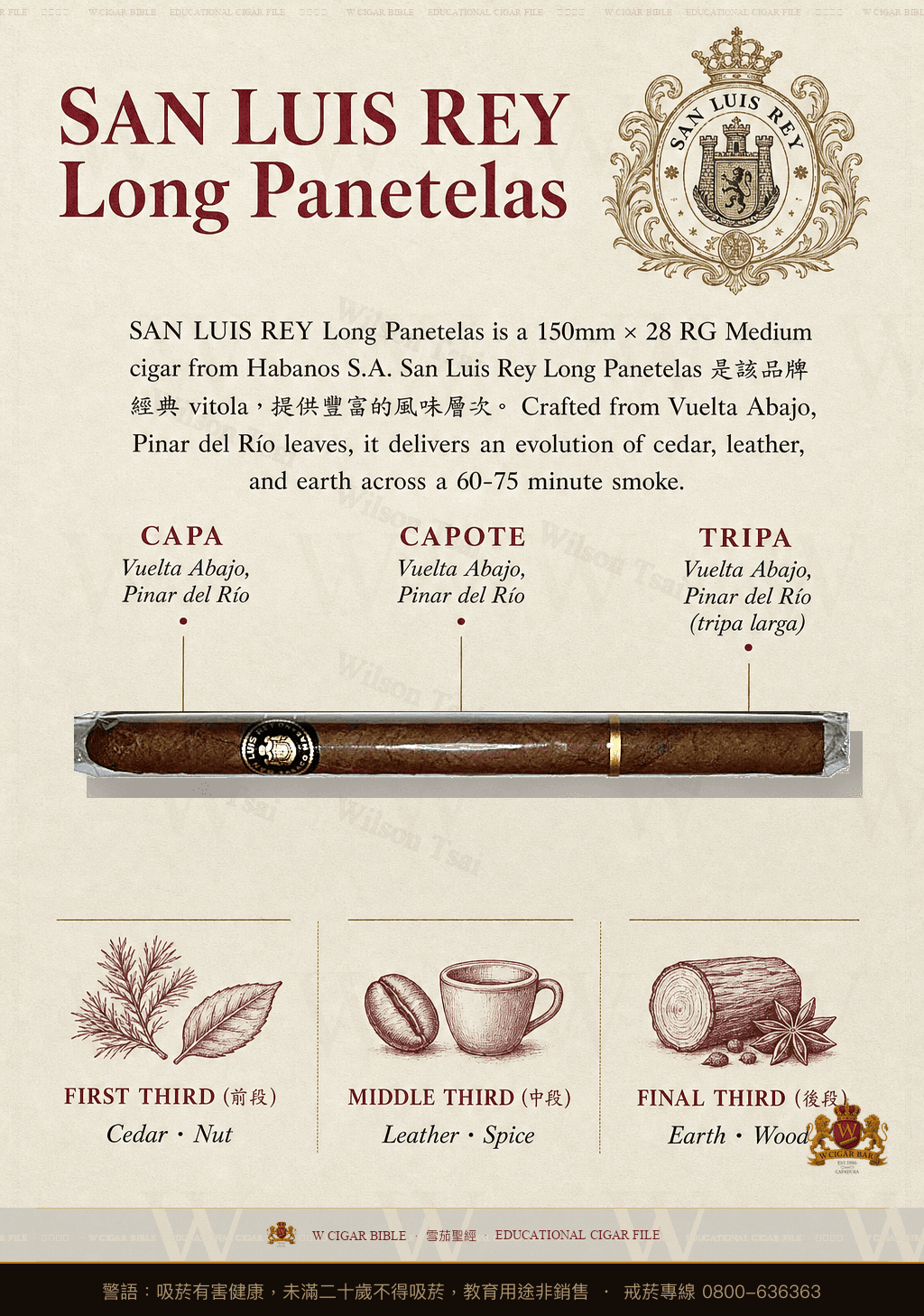 San Luis Rey Long Panetelas · 聖路易斯雷伊