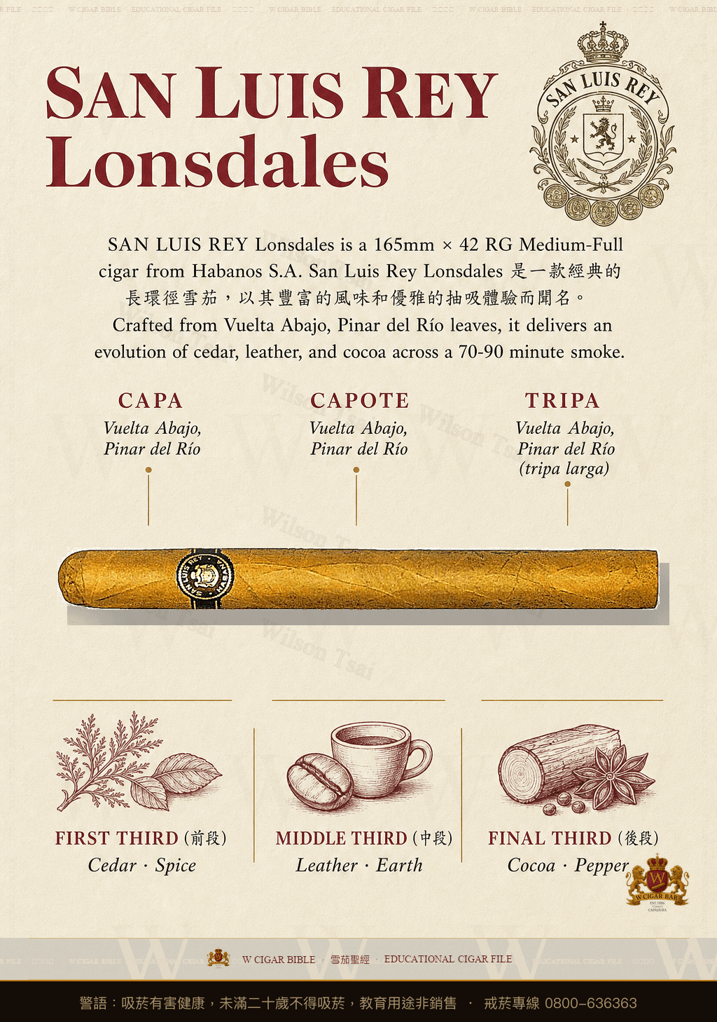 San Luis Rey Lonsdales · 聖路易斯雷伊