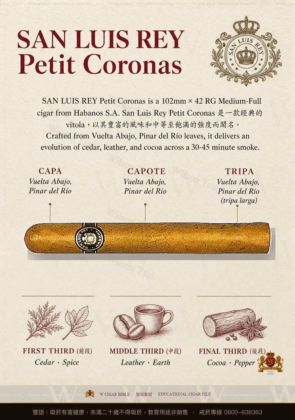 San Luis Rey Petit Coronas · 聖路易斯雷伊